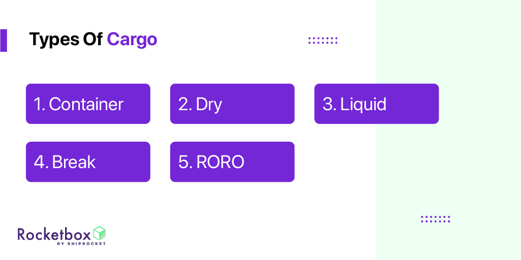 Cargo and Logistics Understanding the Difference Shiprocket Cargo