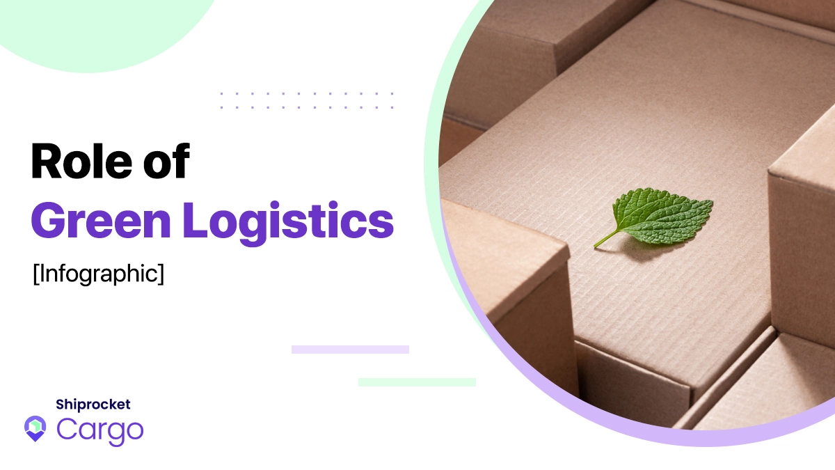 role of green logistics